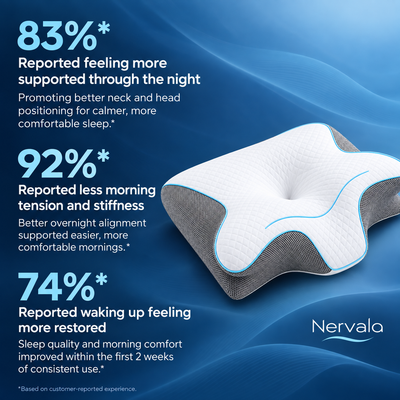 Nervala- NightHold™ Pillow
